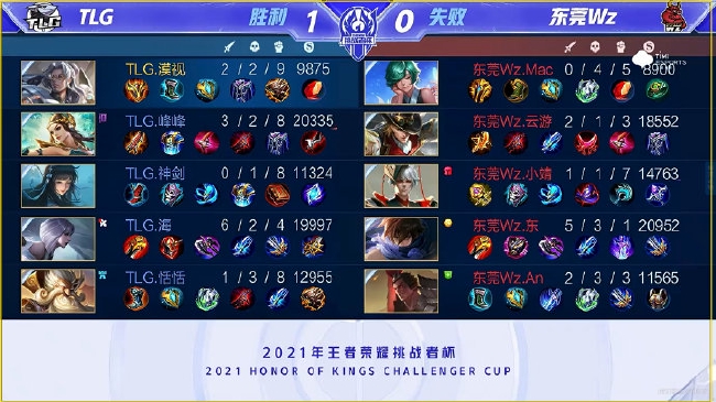 右边后卫 右边后卫