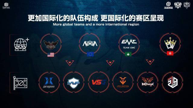 他们反而将