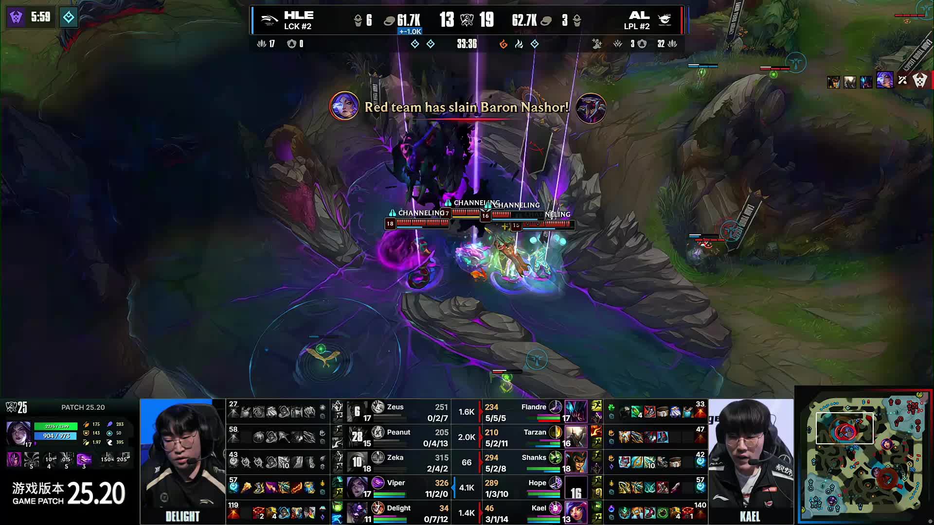 影响力的认 影响力的认