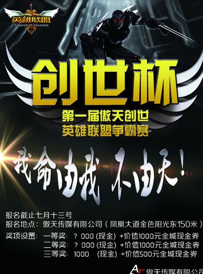 主题确立